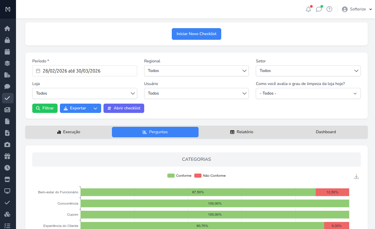 Checklists & Auditorias